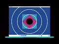 The very all I ready animations in one