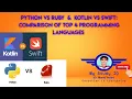 Python vs Ruby Kotlin Vs Swift Comparison Of Top Programming Languages
