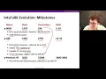 The Interface 01 Instruction Set Architectures 14 51