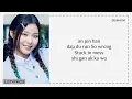 Lagu SAY MY NAME WaveWay Easy Lyrics