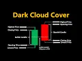 Mastering Dark Cloud Cover Candlestick Pattern Beginners
