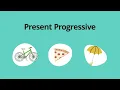 Present Progressive - Grammar Verb Tenses