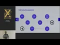 Roberto Polli - Using OpenAPI and Python to standardize a Country s API Ecosystem