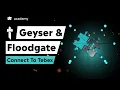 How to Link Geyser Floodgate to Tebex Minecraft Cross-Play