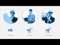 BIM 360 Docs - Construction Document Management