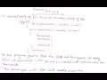 21 - Nested For Loop In C Programming Language In HINDI Iterative Statement Nested For Loop In C