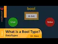 C Tutorial - Basic