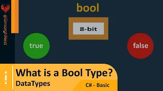 C Tutorial - Basic