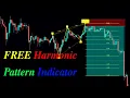FREE Harmonic Pattern Strategy Following BTC - Siguiendo a BTC