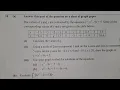 2023 ECZ Cubic Function Paper 2