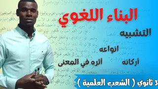 التشبيه أركانه أنواعه وأثره في المعنى مهم لطلبة البكالوريا السنة الرابعة متوسط 