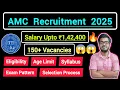 AMC Recruitment 2025 for Multiple Vacancy Apply Online Full Notification Out Full Details