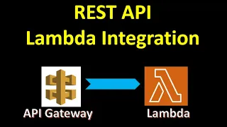 Create REST API with Lambda Integration Step by Step Tutorial