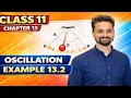 Example 13 2 Oscillations Class 11 Physics NCERT Solution Sadhana Classes