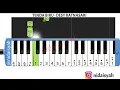 Lagu NOT ANGKA PIANIKA TENDA BIRU | TUTORIAL MUDAH MAIN PIANIKA LAGU TENDA BIRU DESY RATNASARI