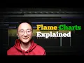 Flame Chart Bottom-Up A Practical Performance Workflow