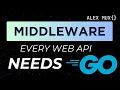 How Golang Middleware Works Some Middleware You re Gonna Want in Your API