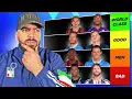 Download Lagu The BRUTAL Truth About Serie A Player Rankings