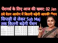 Lagu खुशखबर,8th pay commission में कितनी बढ़ेगी pension, सिपाही से sub maj की pension, 18 Month DA arrear