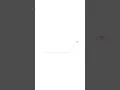 DRAW a Parallelogram in Python