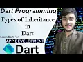 Types of Inheritance Inheritance Dart language App Development learn dart for app development