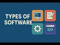Types of Software Explained Simply System Application Utility More
