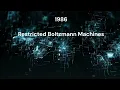 The Roots of AI Restricted Boltzmann Machines 1986