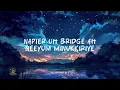 Pappaali pazhamey-Hip pop thamizha-Meesaya murukku 2 #tamilnewsong#fullsonglyrics#hipppopthamizha