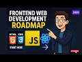 Frontend Web Development Full Roadmap 2025 HTML CSS JavaScript React js Tutorial