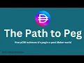 The Path to Peg