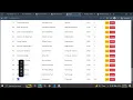 Book Management System Using OOP Concepts SQL Lite with SQLALCHEMY