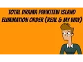 Total Drama Pahkitew Island Elimination Order Real My Way