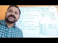 creating multiple threads in java using runnable interface