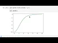 V5 07 Python Plotting