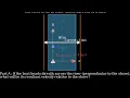 AP Physics C Mechanics Unit 1 4 Reference Frames and Relative Motion