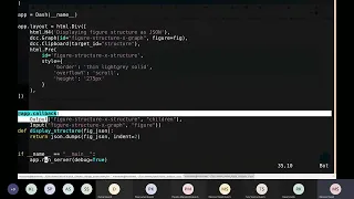 Plotly express Graph Objects Data Visualization Data analysis and advanced programming
