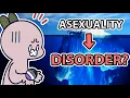 Asexuality or Is It Sexual Aversion Disorder