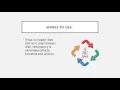 Features of Java that Facilitate Java Assignment Help Homework help 247