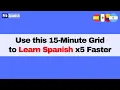 Learn Spanish Use this 15-Minute Grid Until Fluent - No Memory Required