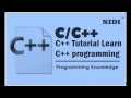 05C08 String as an Array of Characters C Programming Language in Hindi