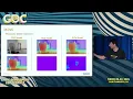 Supporting INT8 quantized networks with Unity Sentis