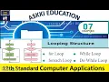 12th Computer Applications Chapter 7 Looping structure - PHP English Medium