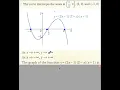 TKMaths O Level Add Maths Sketching graphs of cubic polynomial and their moduli