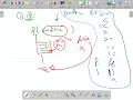 07 - Java Programming For Beginners
