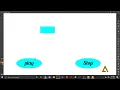 What is movieclip graphic button in adobe animate cc AS3 coding - download sample fla file