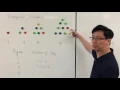 2 3c Triangular Numbers