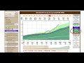 Are These The 6 Best Stocks In The Dow Jones Industrial Average - Part 3 Of 5