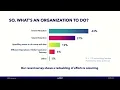 5 Ideas to Better Retention Attainment in 2022