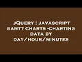 jQuery javascript gantt charts - charting data by minutes