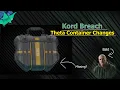 Tarkov Kord Breach Theta Container Changes Check description